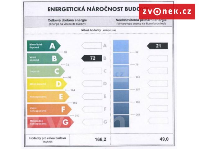 Obrázek k zakázce č.: 652781